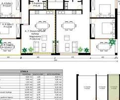 Appartement avec jardin privé à vendre à Rovinj en Croatie