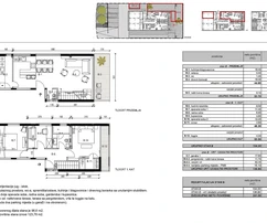Appartement à vendre à Rovinj avec jardin et garage en Croatie