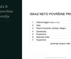 Maison moderne avec piscine disponible à Medulin en Croatie