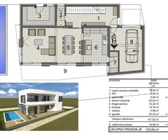 Villa à vendre à Kaštel Štafilić à quelques pas de la mer en Croatie