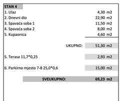 Istria, Tar: Nowoczesne mieszkanie z basenem i tarasem