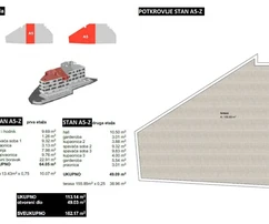 Penthouse à vendre sur la Riviera de Makarska à Baška Voda en Croatie