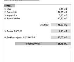 Istria, Tar: Moderný apartmán s bazénom blízko Poreča