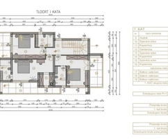 Moderne Villa mit Pool in Ližnjan zu verkaufen in Kroatien