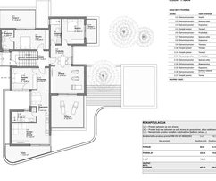 Villa con piscina en venta en Vodice, Croacia