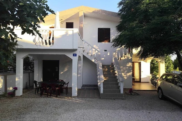 Nehnuteľnosť so 4 apartmánmi