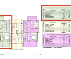 Doppelhaushälfte mit Meerblick in Tribunj zu verkaufen in Kroatien