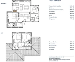 Maison individuelle avec piscine à vendre à Poreč en Croatie