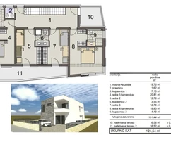 Villa in Kaštel Štafilić in Meeresnähe zu verkaufen in Kroatien