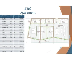 Istria, Poreč – Nowoczesny penthouse z widokiem na morze
