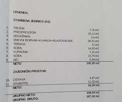 Земельный участок на южной стороне Вира 570 м², с разрешением на строительство